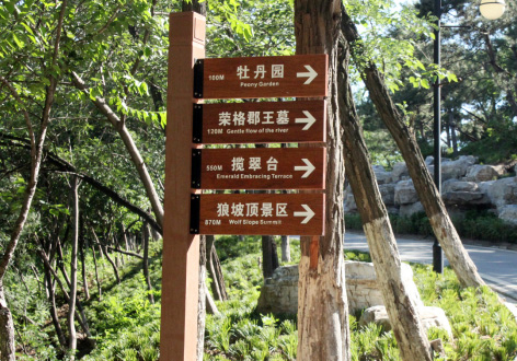 解說旅游景區(qū)標識牌的功能
