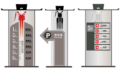 導向標識符號的圖形與意義