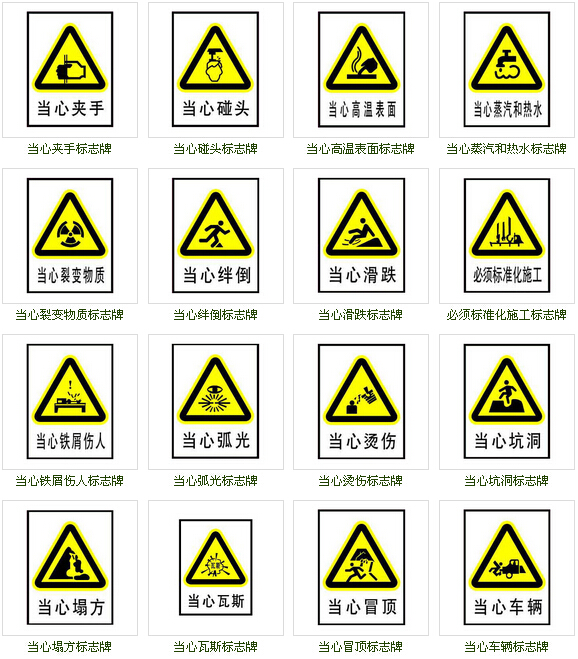警告安全標(biāo)識(shí)牌