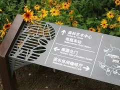 園林標識導視系統的分類