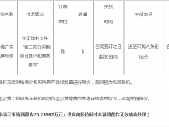 湖北省某部大棚廣告標(biāo)牌制作項(xiàng)目競(jìng)爭(zhēng)性談判公告