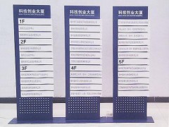 企業(yè)園區(qū)標識系統(tǒng)設計制作清單