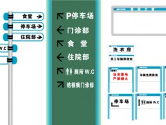 醫(yī)院標識設計的難點與流程