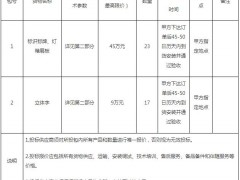 唐山市路南區(qū)某醫(yī)院標(biāo)識(shí)標(biāo)牌、燈箱展板及立體字采購(gòu)項(xiàng)目公開招標(biāo)公告