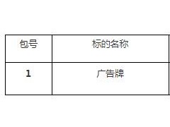 哈爾濱市延壽生態(tài)環(huán)境局秸稈禁燒路燈桿廣告牌采購項目競爭性磋商